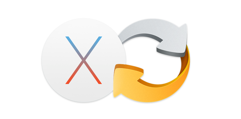 OS X Mavericks + SyncMate 5